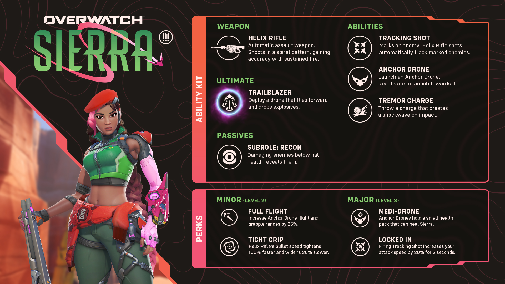 Overwatch 2 Sierra ability kit 16x9 final static